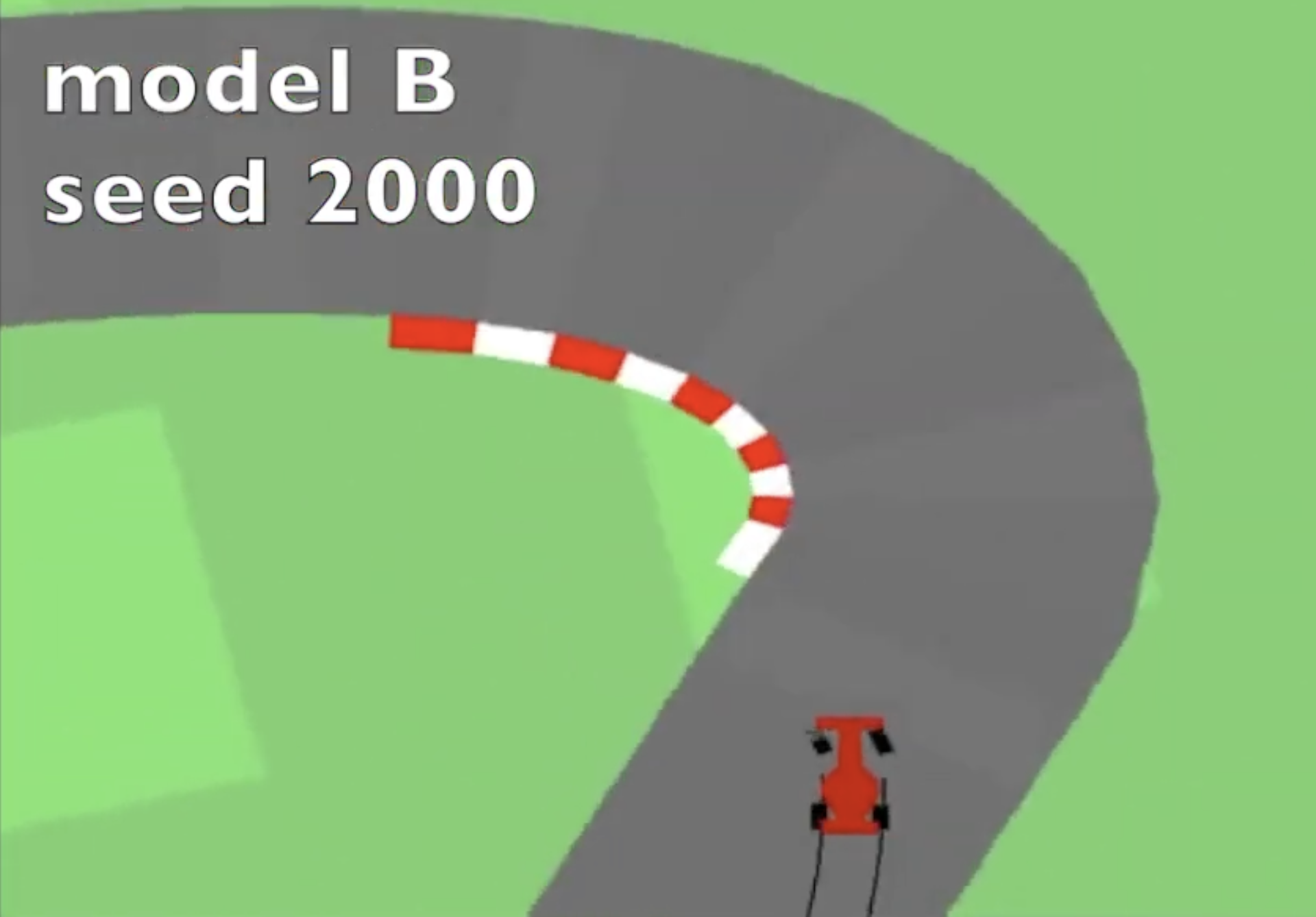Control of a video-game race car using a convolutional neural network visual